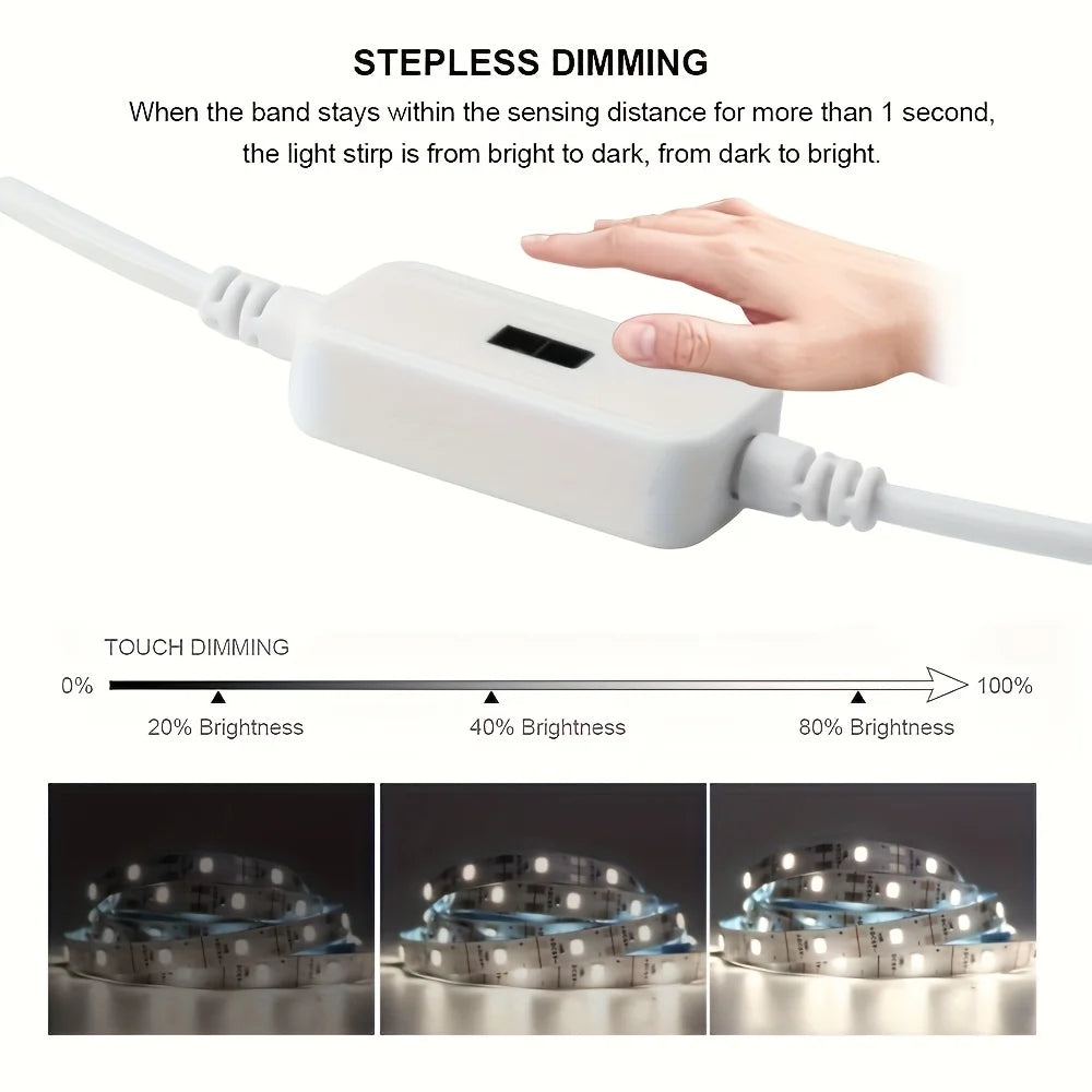 motion sensor LEDS