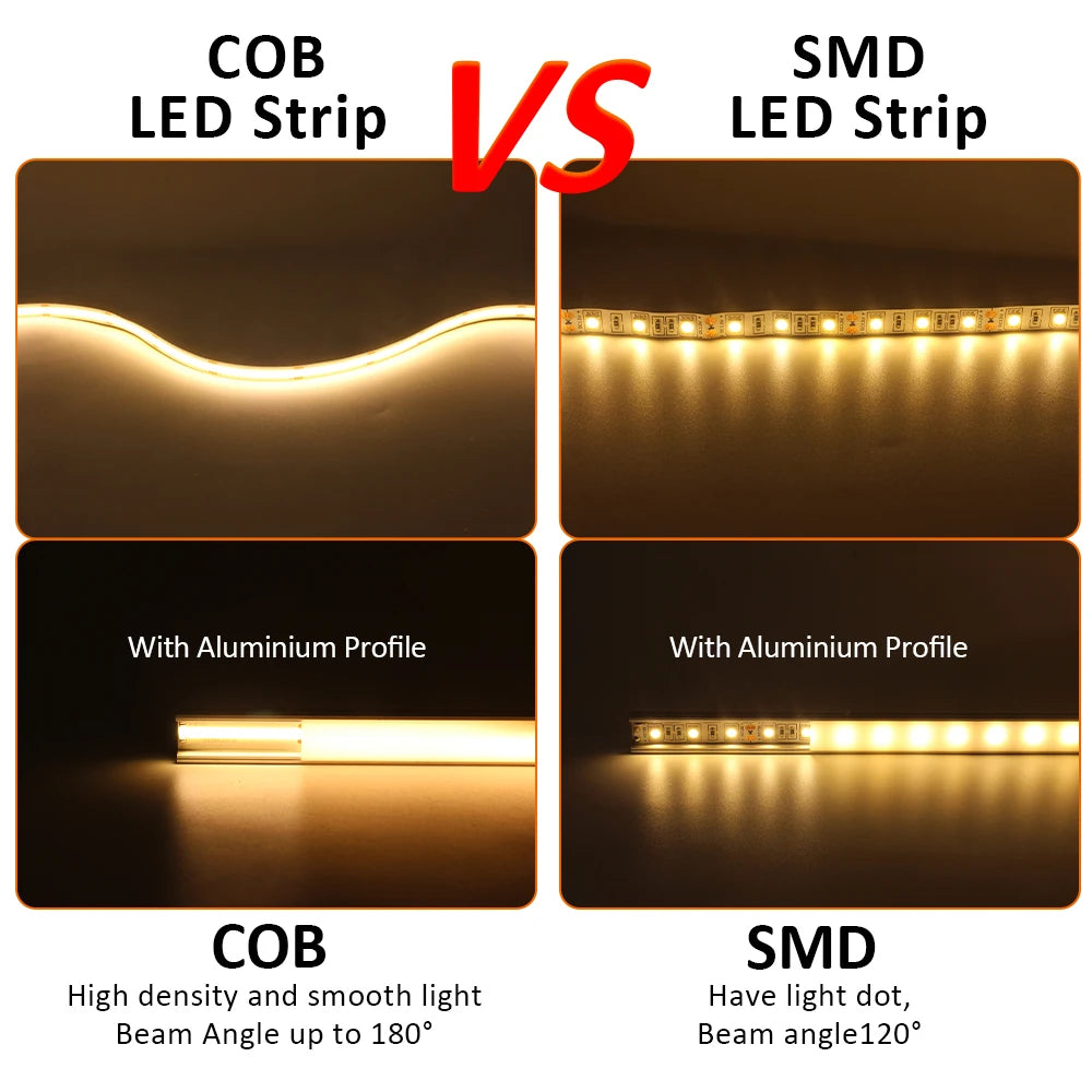 COB LED Strip Lights